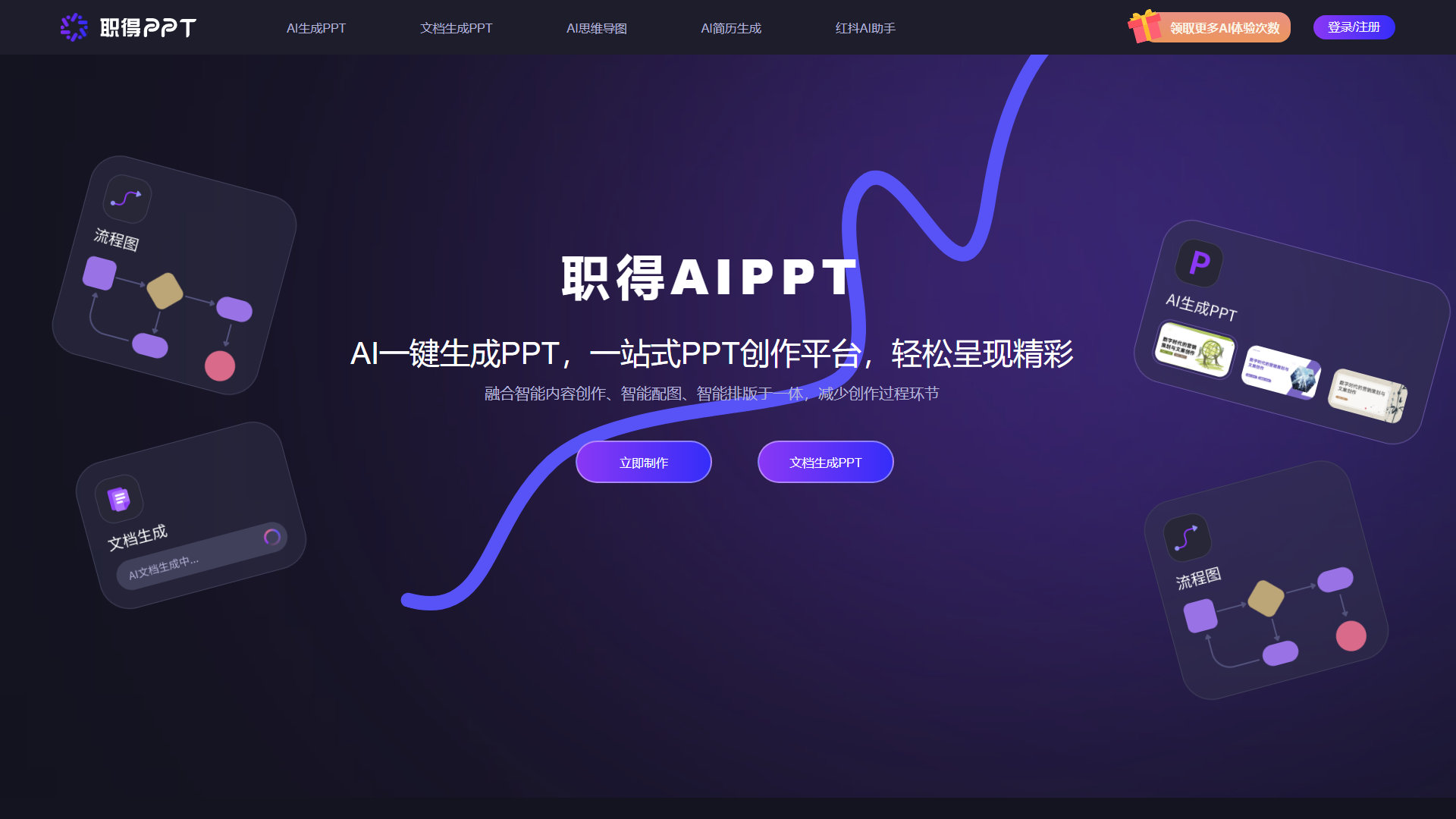 AI灵感PPT