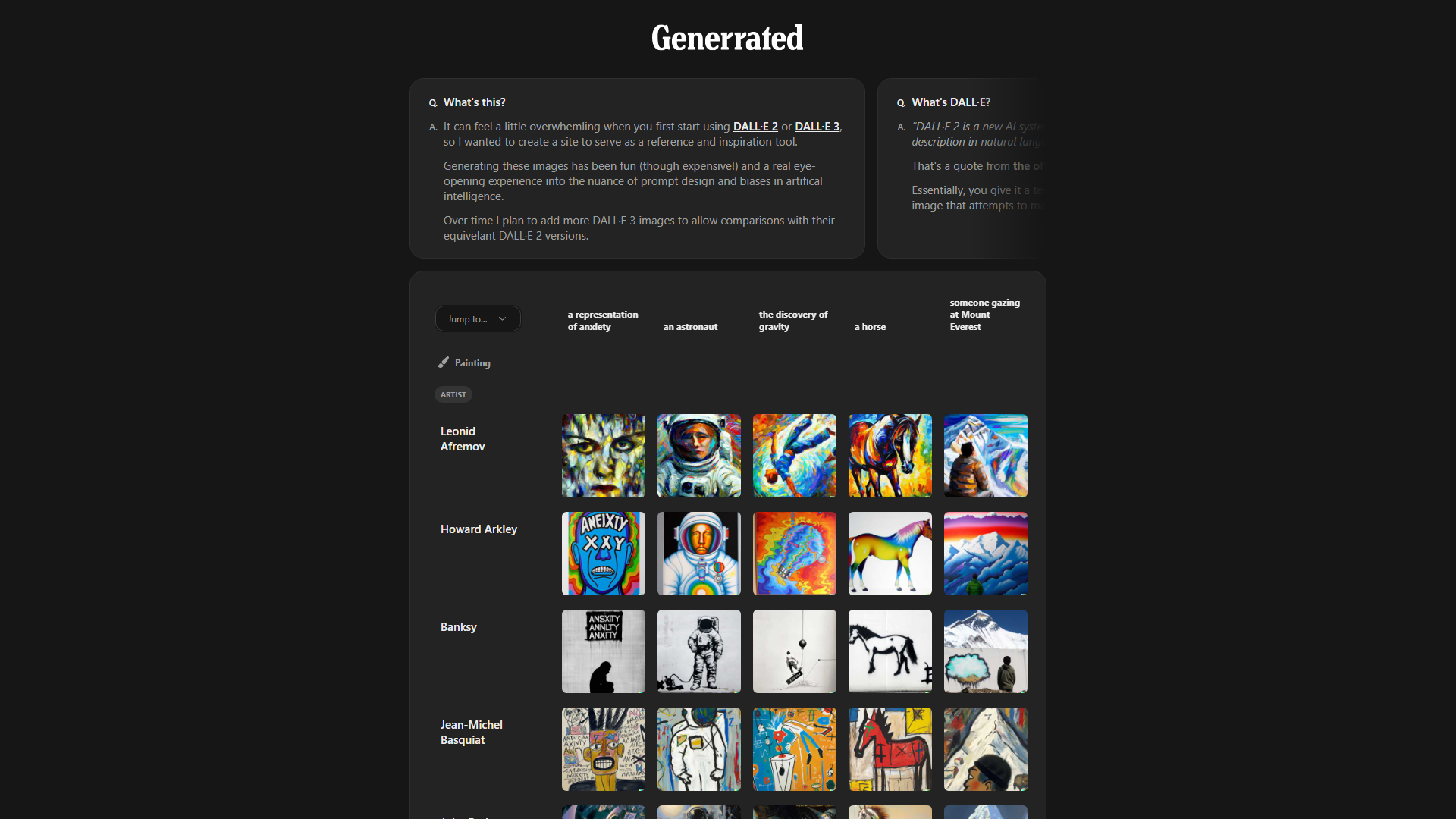 Generrated