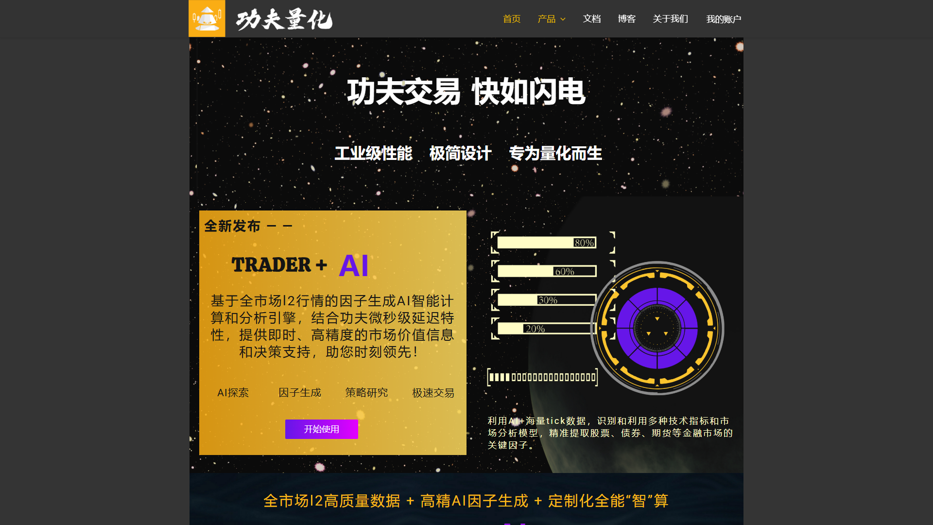 功夫量化