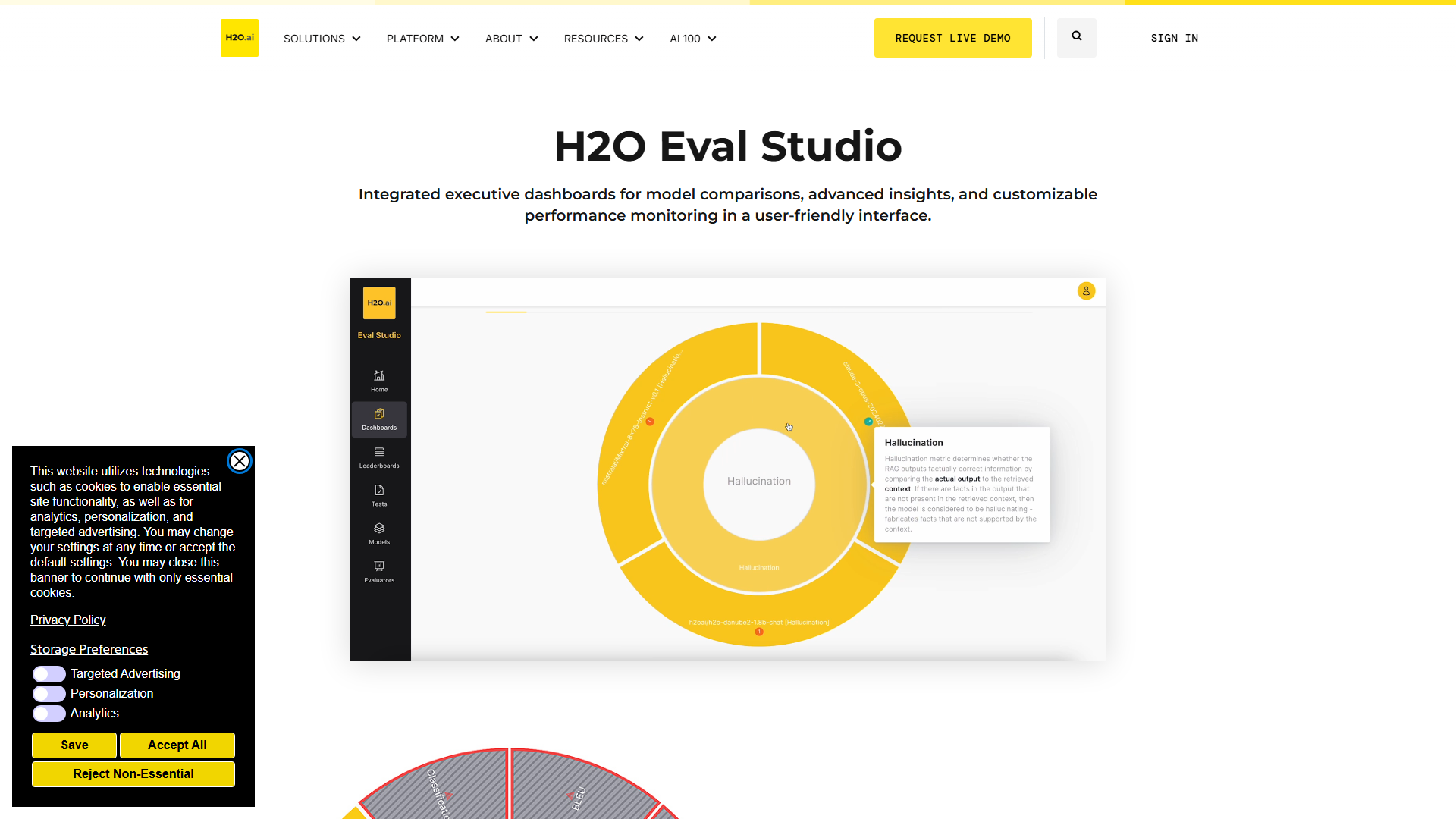 H2O EvalGPT