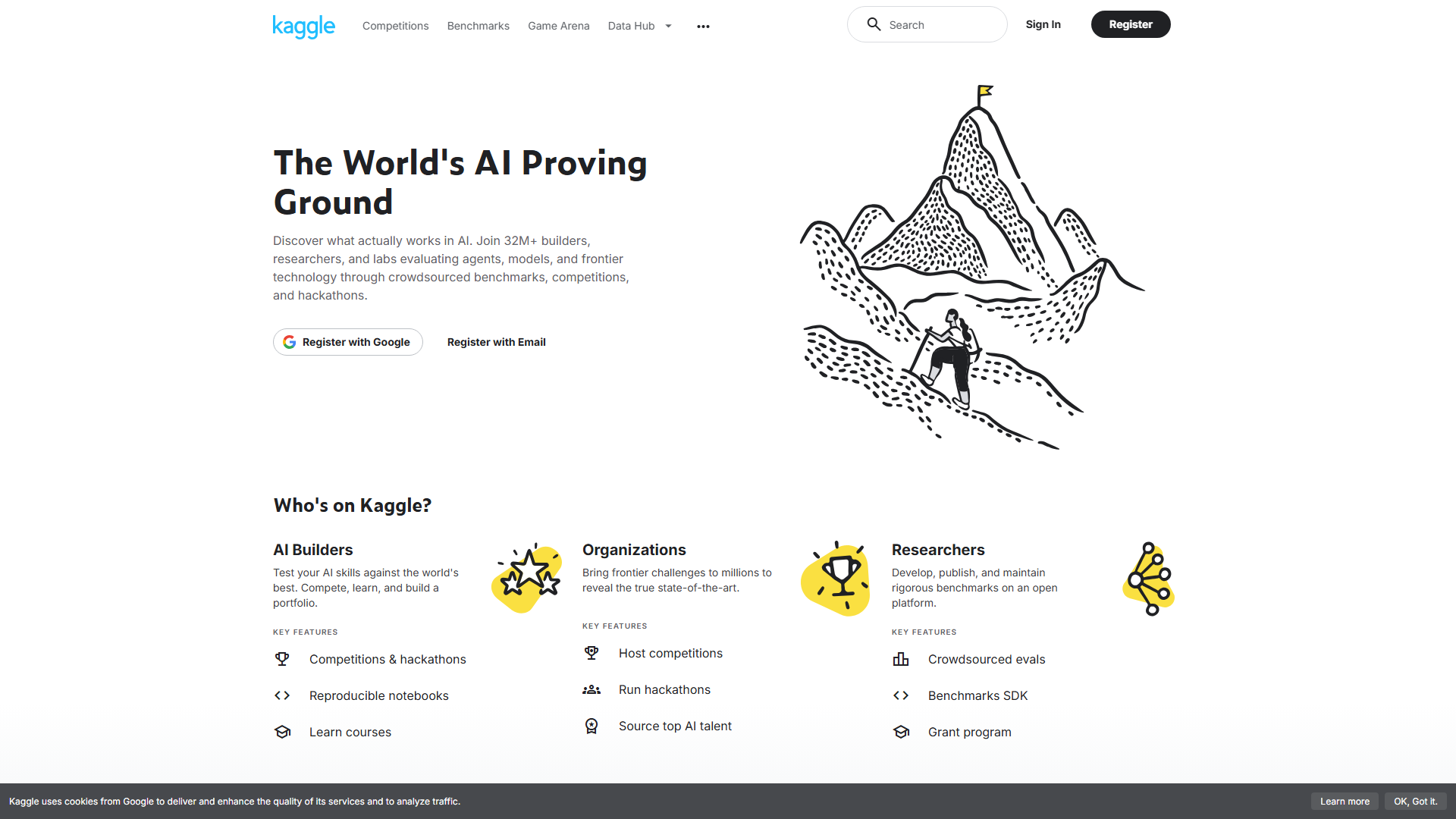 Kaggle