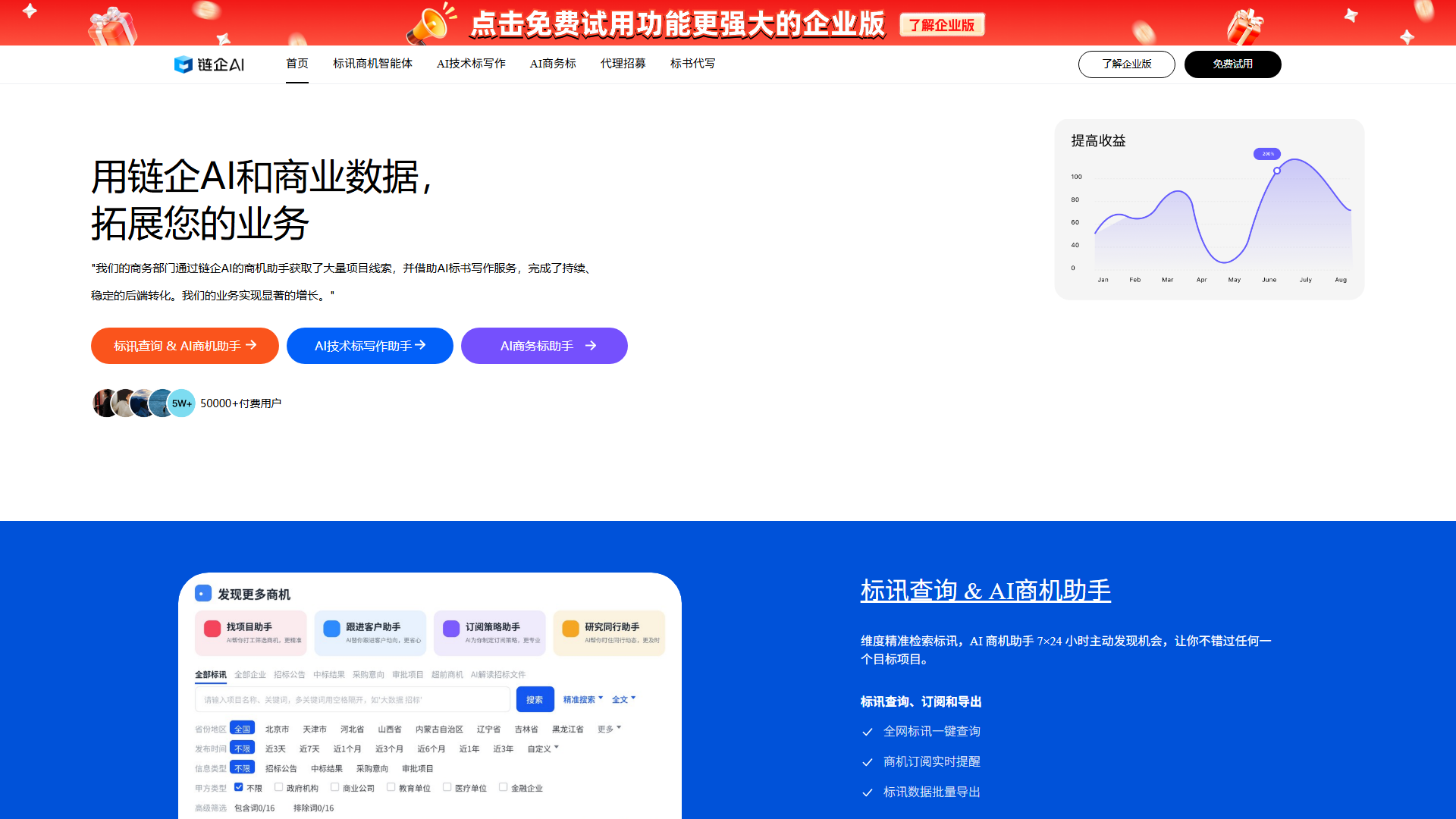 链企AI